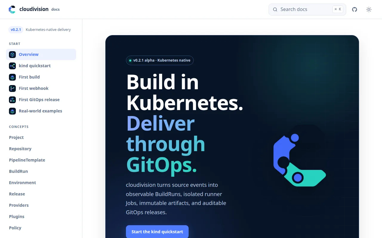 cloudivision documentation homepage